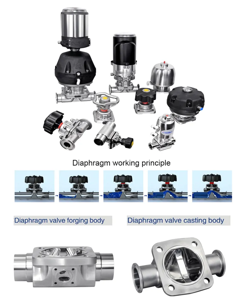 Sanitary Diaphragm Valves