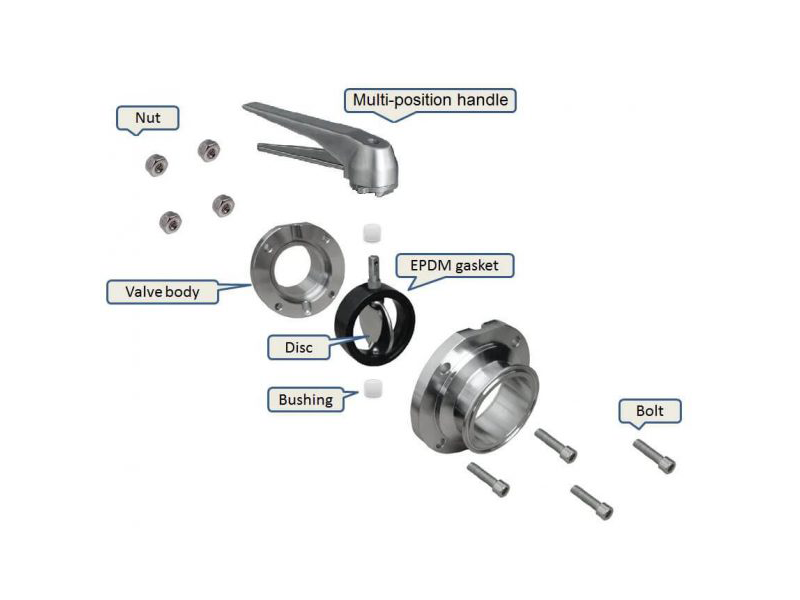 Sanitary Butterfly Valve
