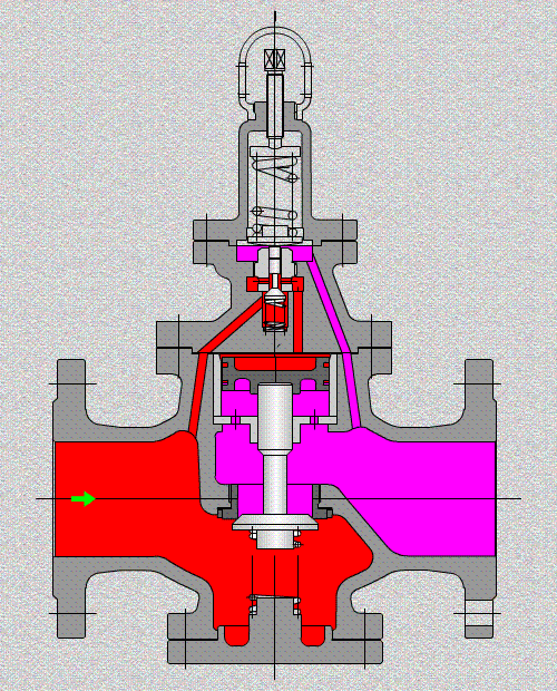 Steam Pressure Reducing Valve