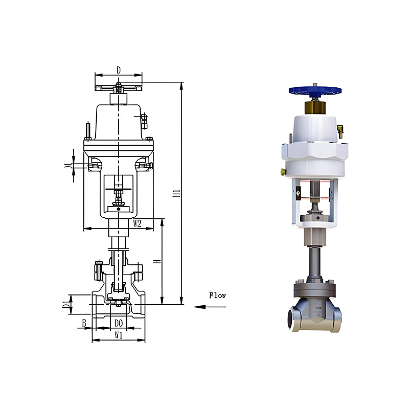 Cryogenic Emergency Shut-Off Valves