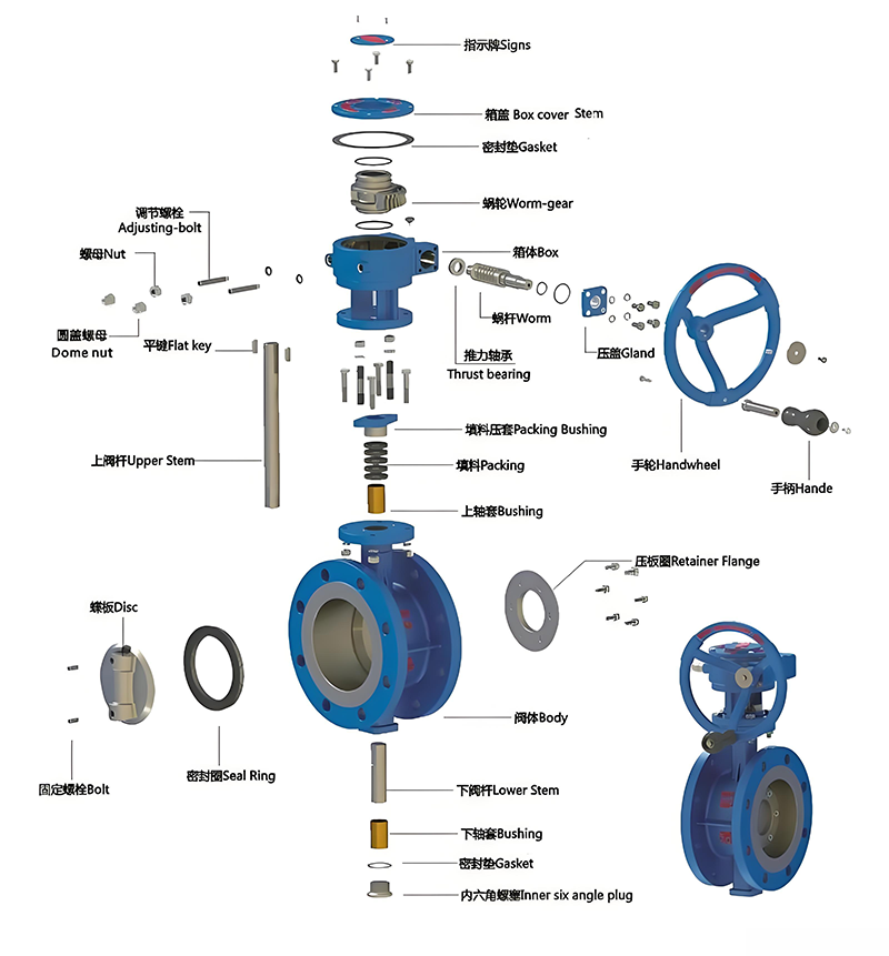 Butterfly Valves