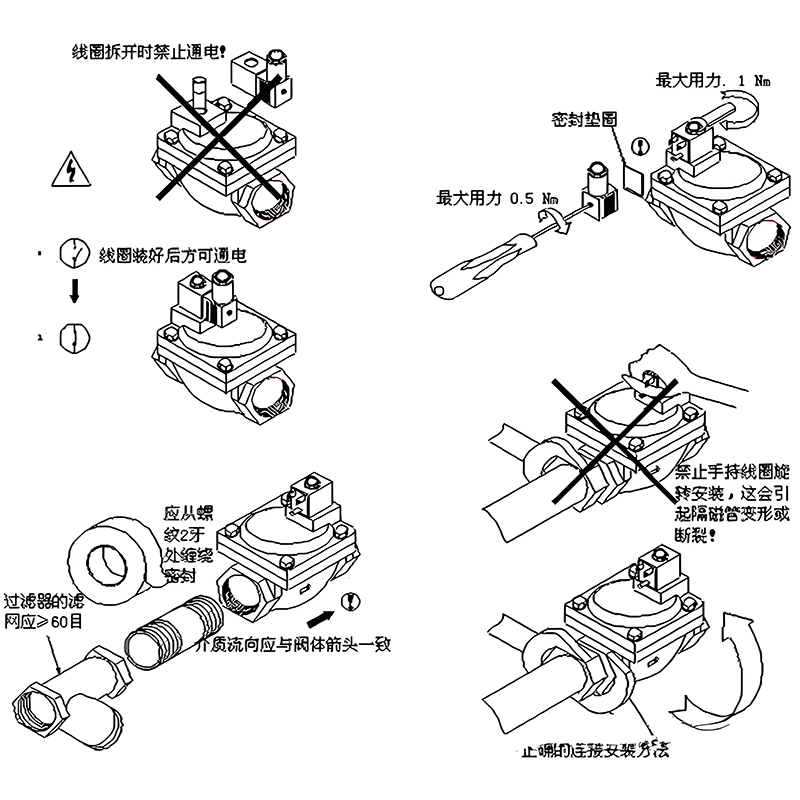 Solenoid Valves