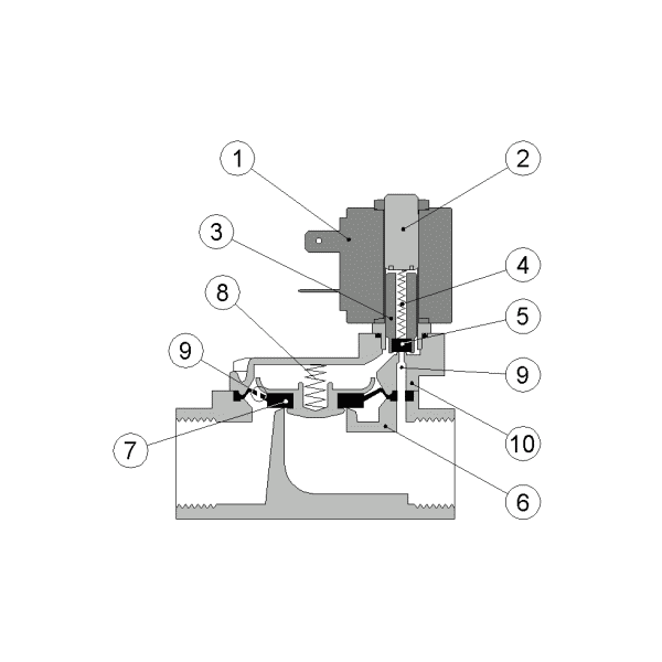 Pilot Solenoid Valve
