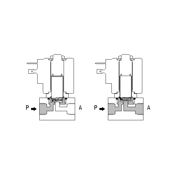 2 Way Solenoid Valve