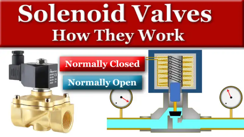 Solenoid Valve
