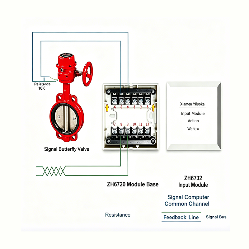 How to Wire a Signal Butterfly Valve