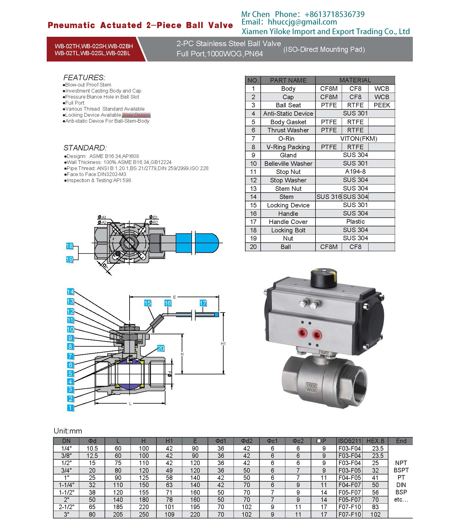 Pneumatic Actuated 2-Piece Ball Valve.webp
