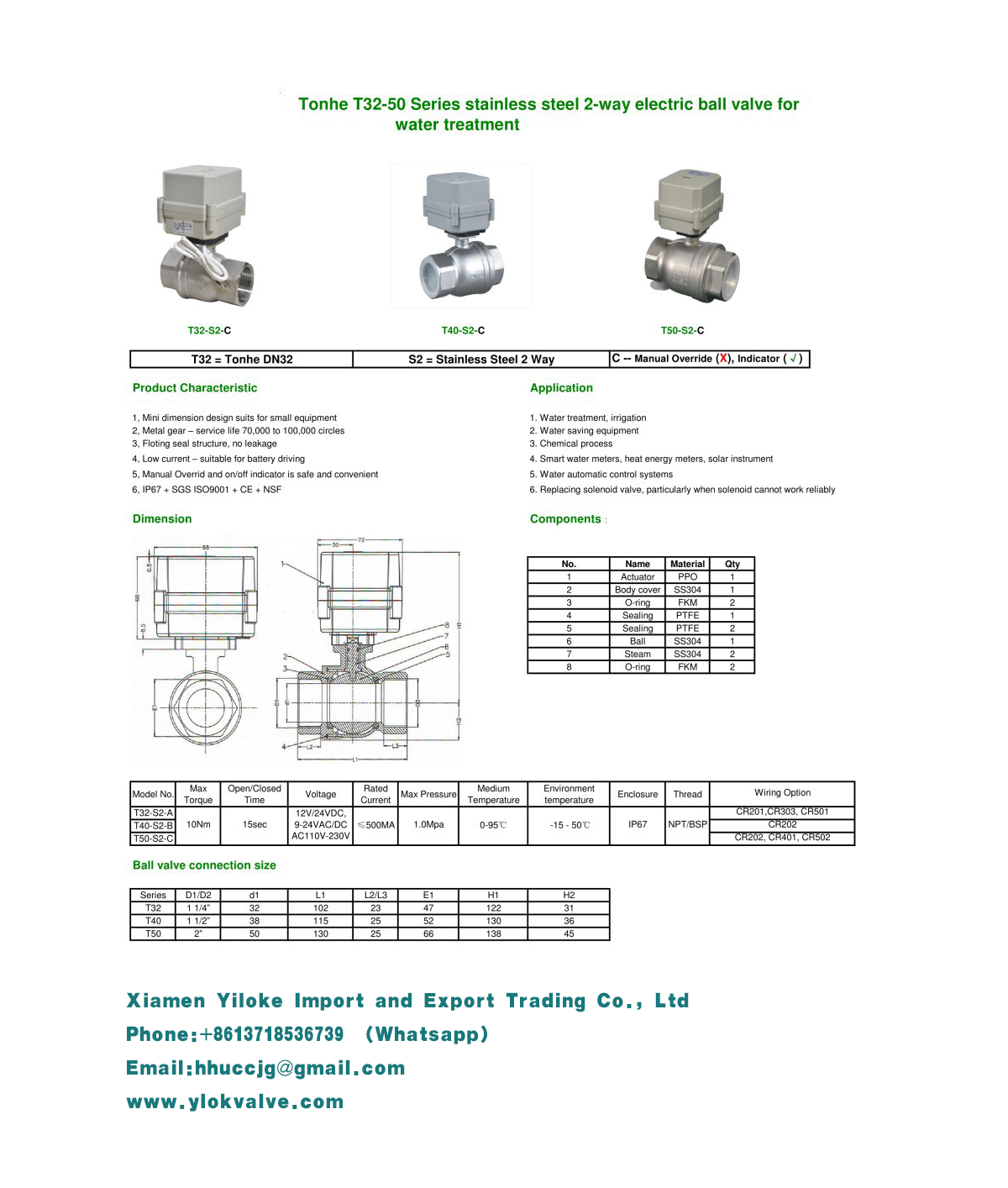 Electric Actuated 2-Piece Ball Valve1.webp