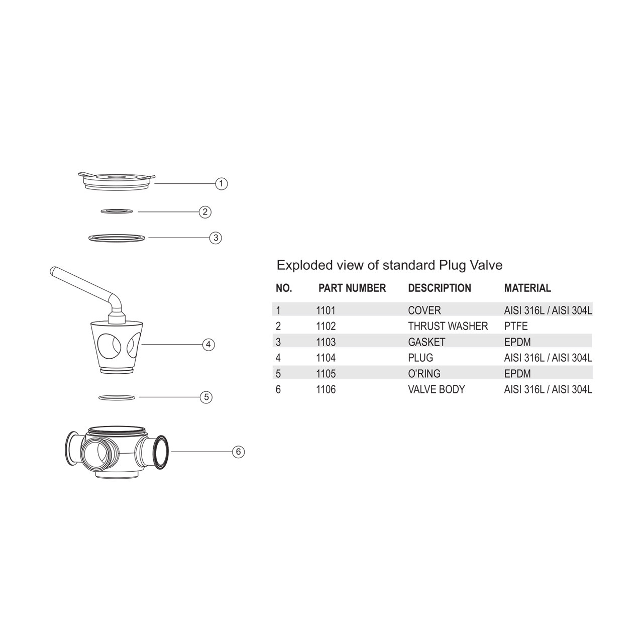 Principle of Sanitary Plug Valve.webp