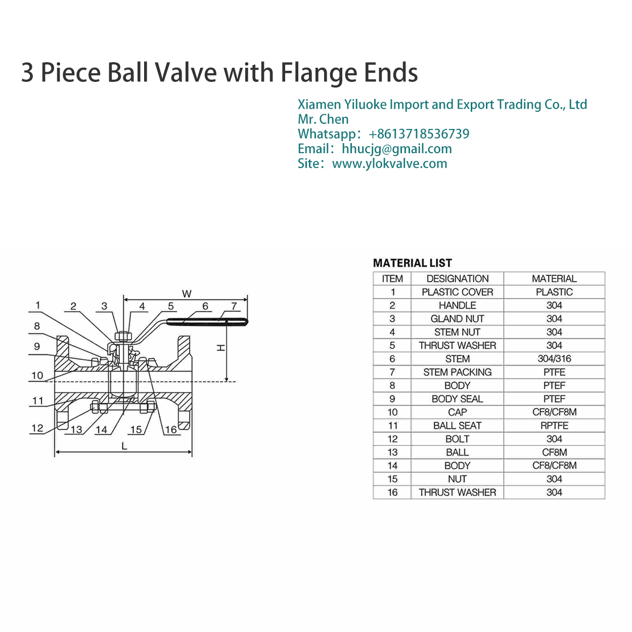 Structure of 3 Piece Flanged Ball Valve.webp