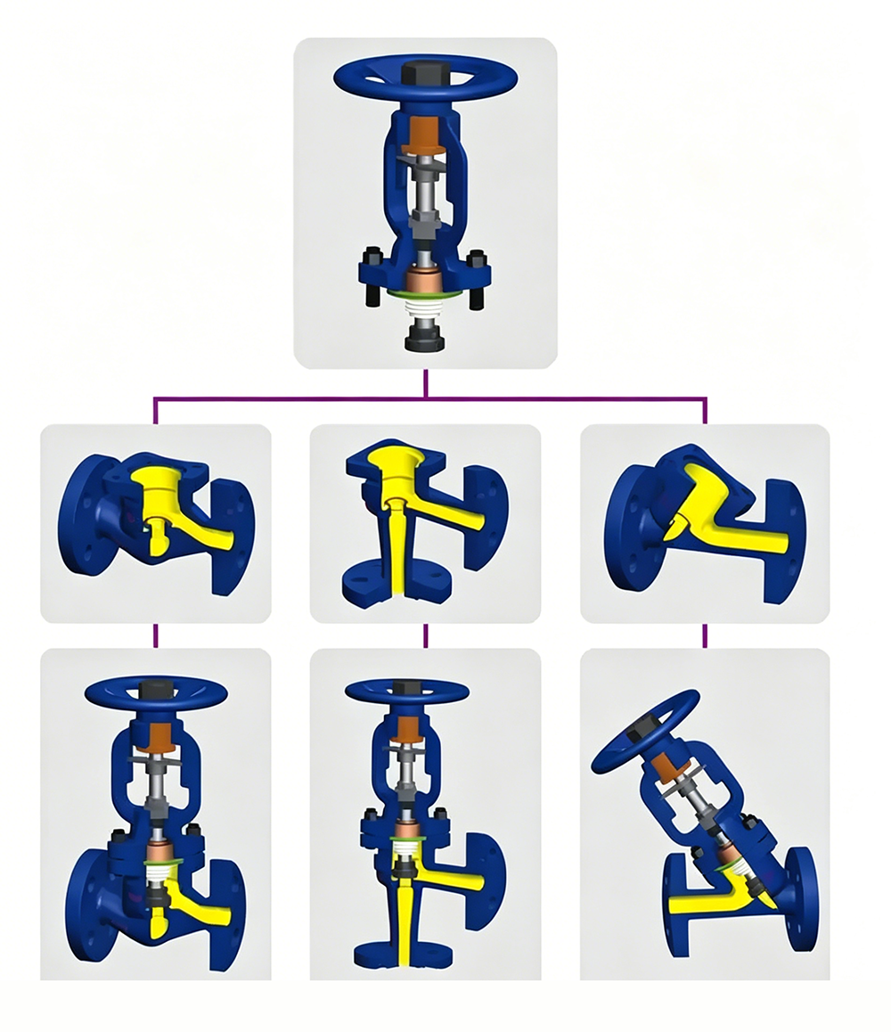Principle and Structure of Bellows Seal Valves