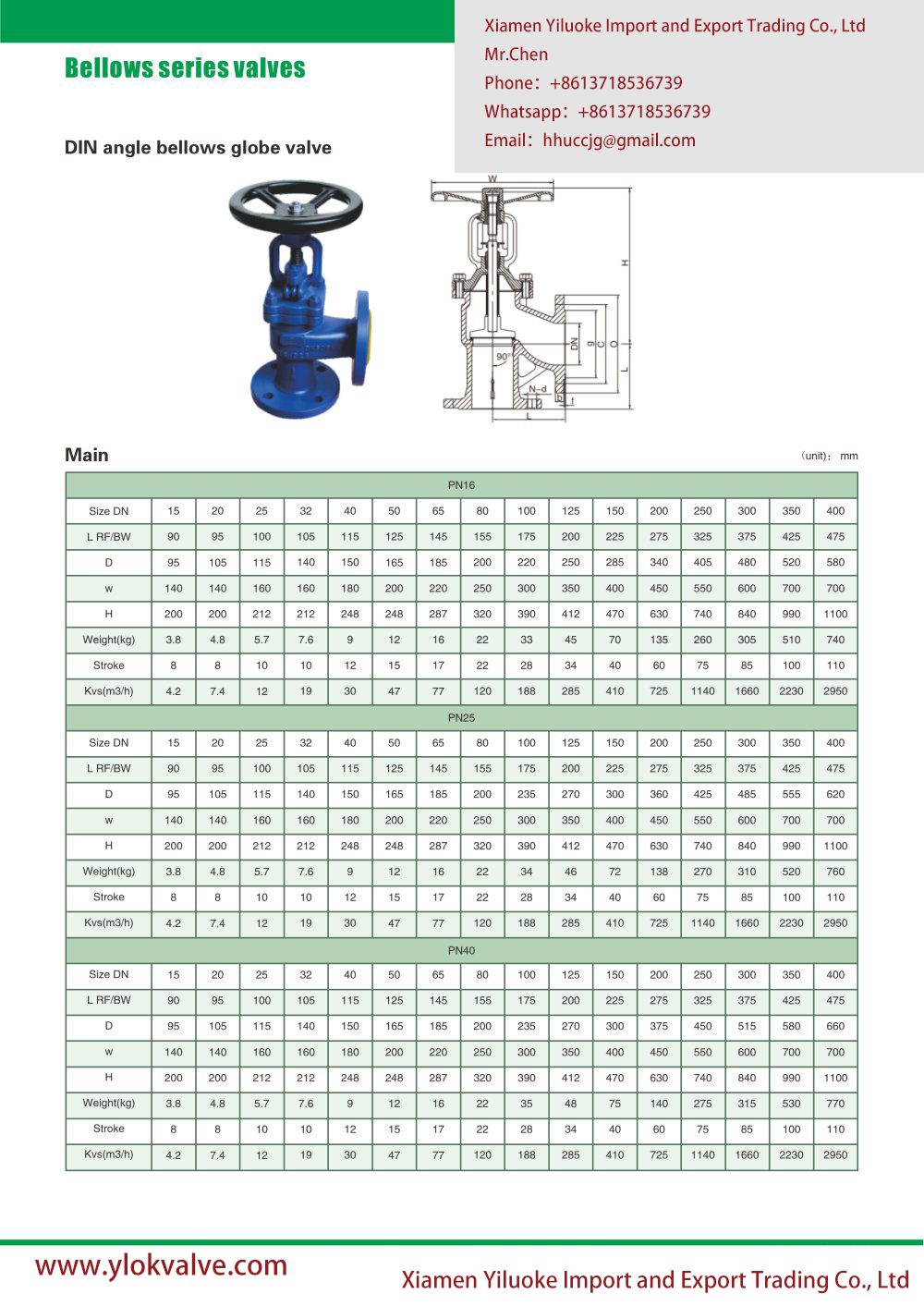 Technical Data of Angle Type Bellows Sealed Globe Valve1