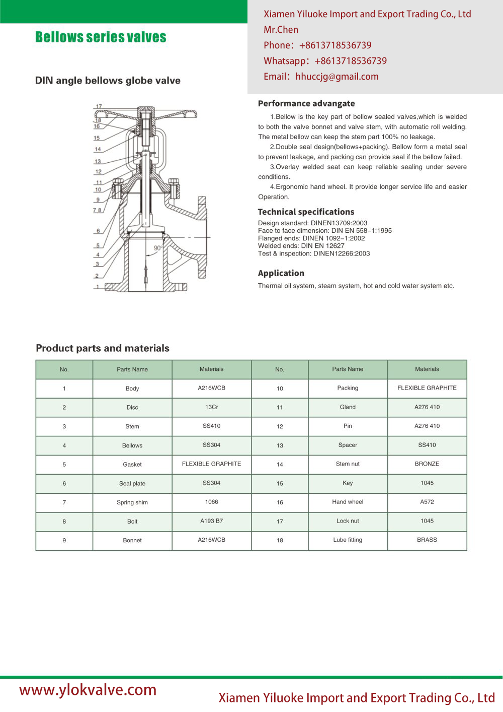 Technical Data of Angle Type Bellows Sealed Globe Valve2