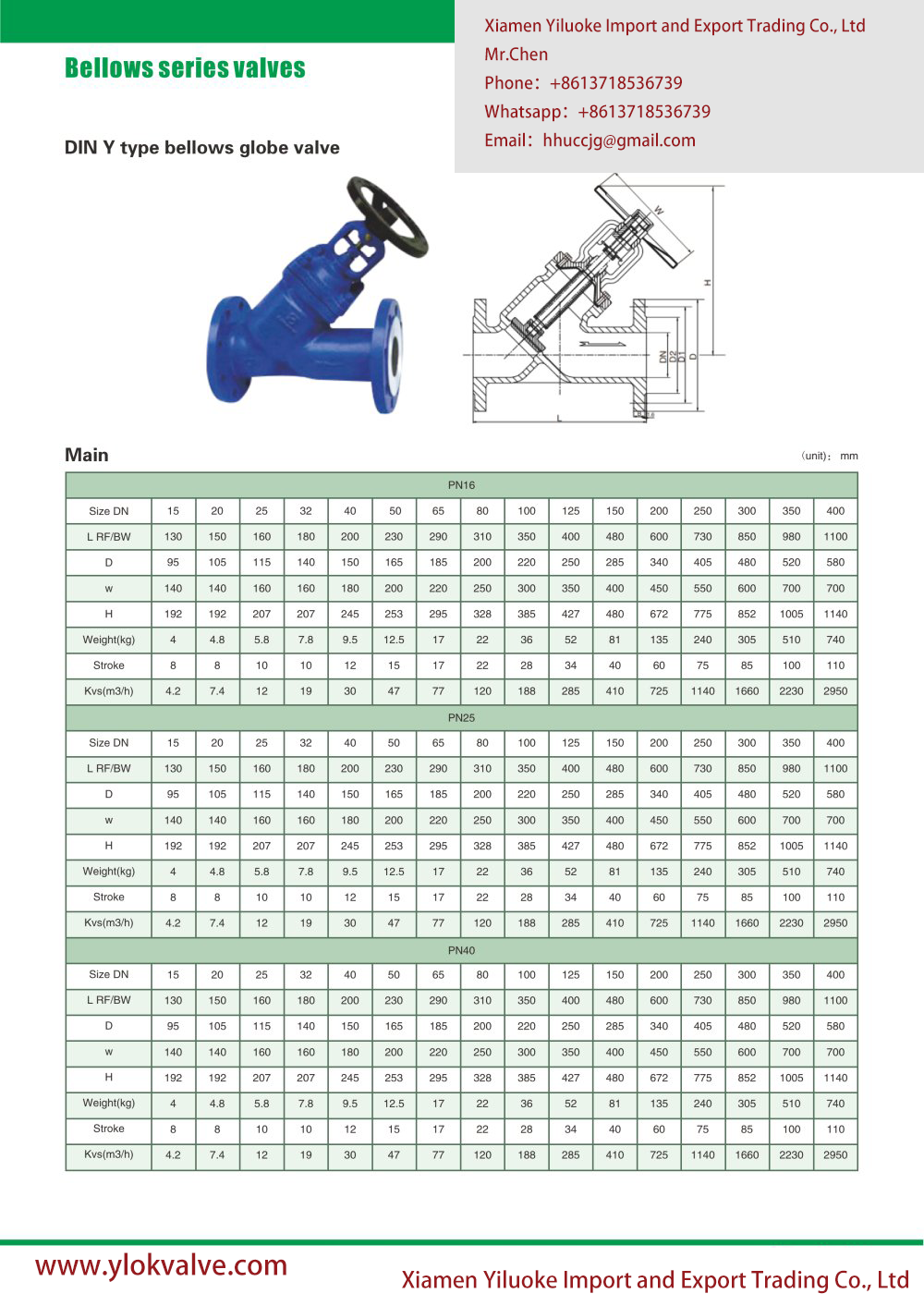 Technical Data of Y Type Bellows Sealed Globe Valve
