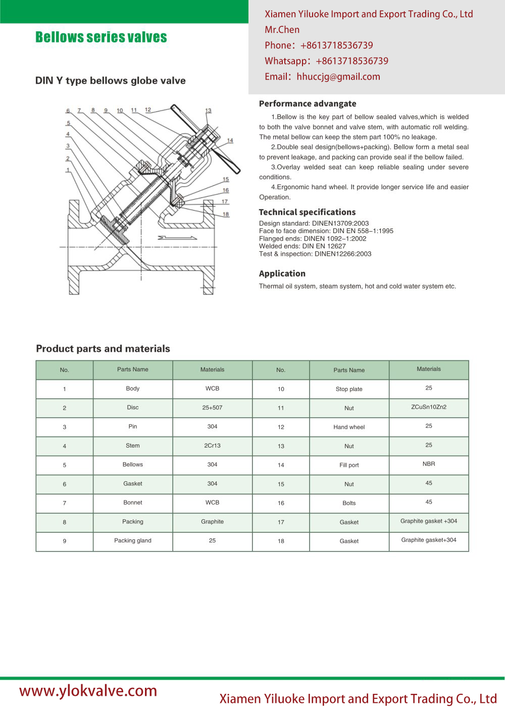 Technical Data of Y Type Bellows Sealed Globe Valve