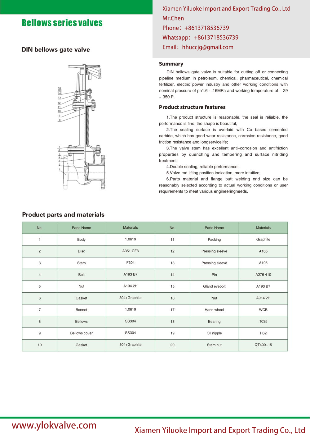 Technical Data of DIN Bellows Seal Gate Valve