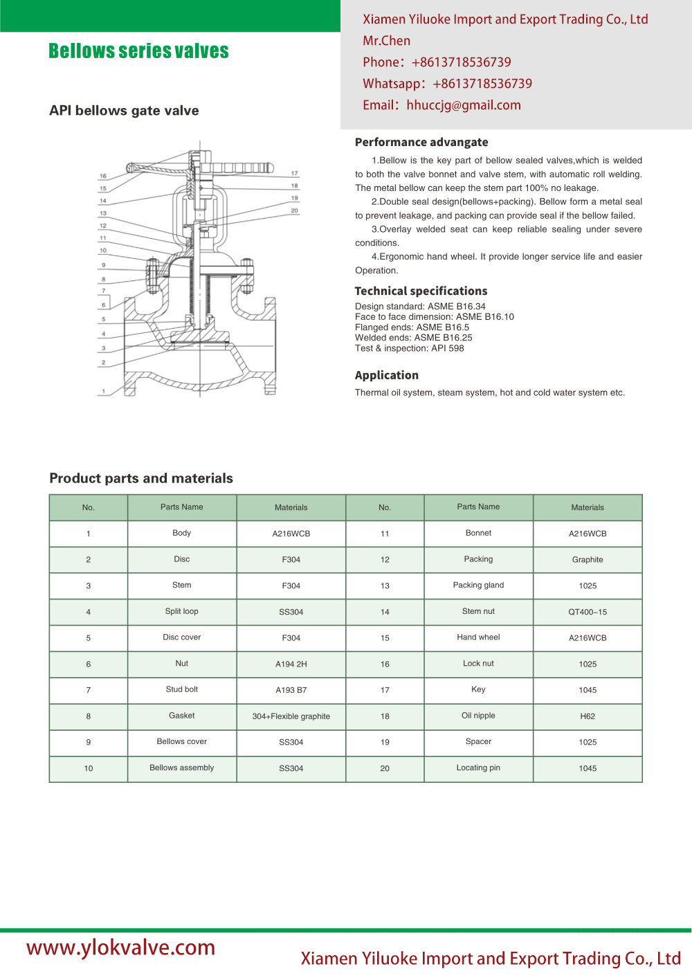 Technical Data of API Bellows Seal Globe Valve