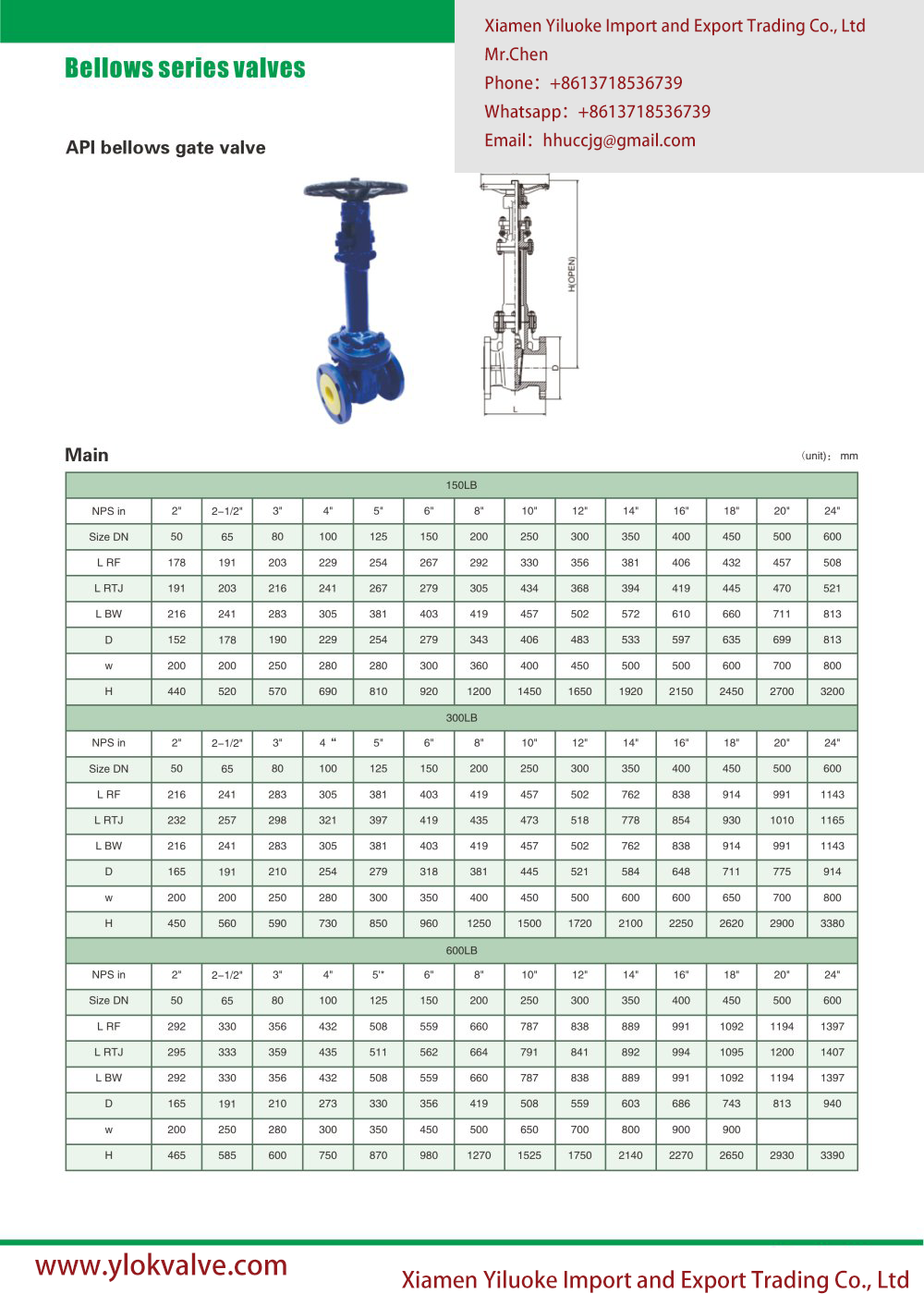 Technical Data of API Bellows Seal Gate Valve
