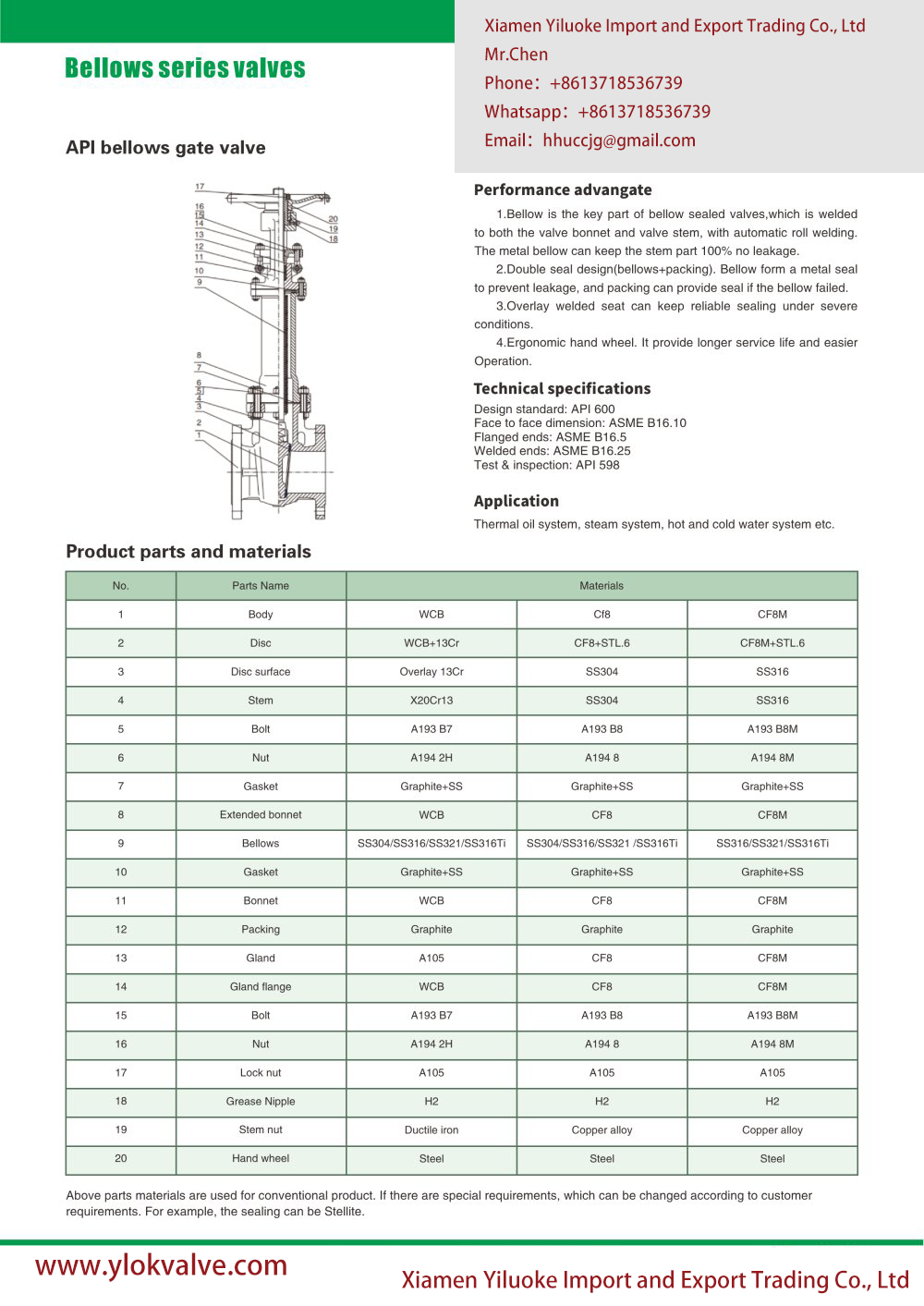 Technical Data of API Bellows Seal Gate Valve