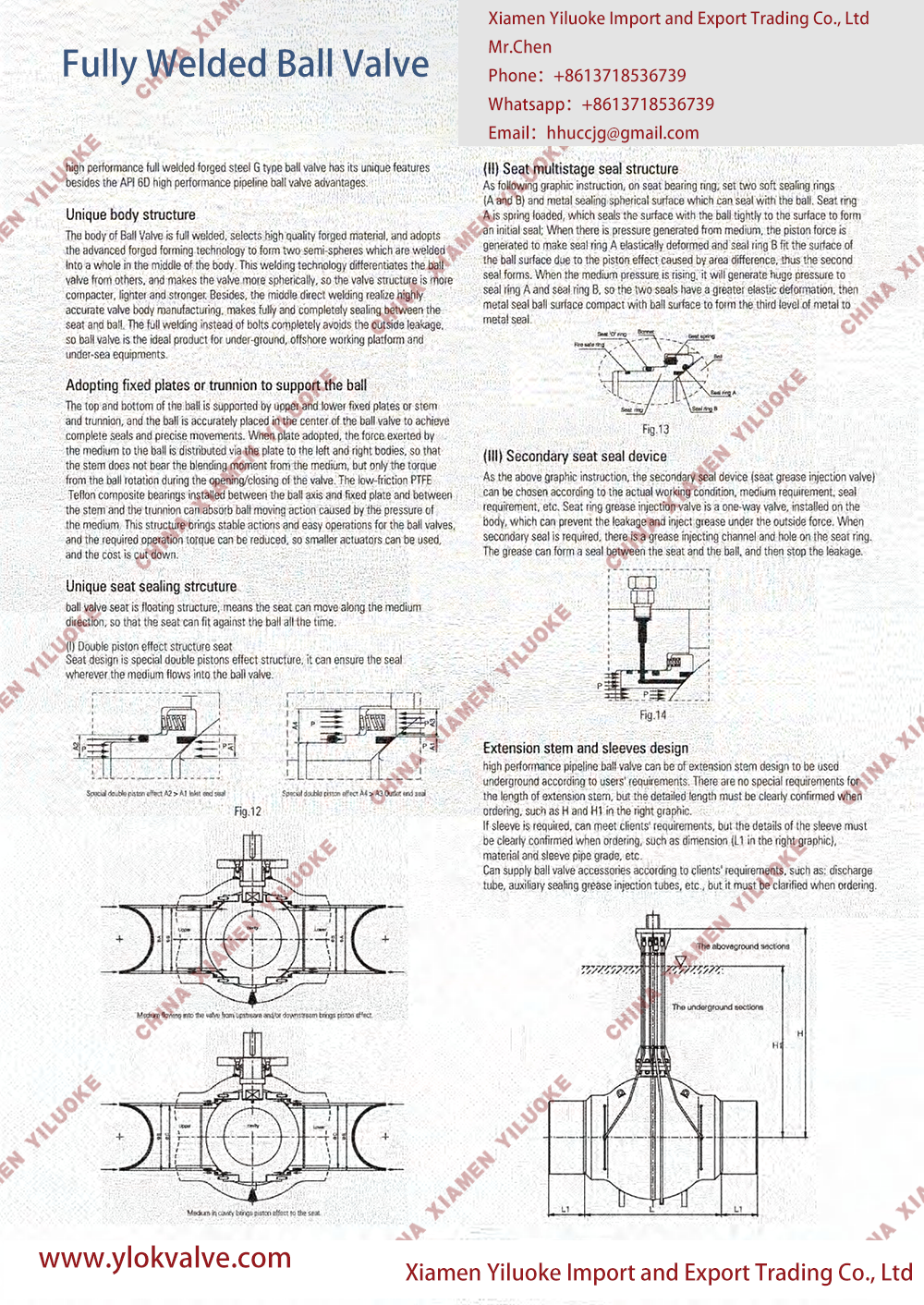 Technical Data of Fully Welded Ball Valve