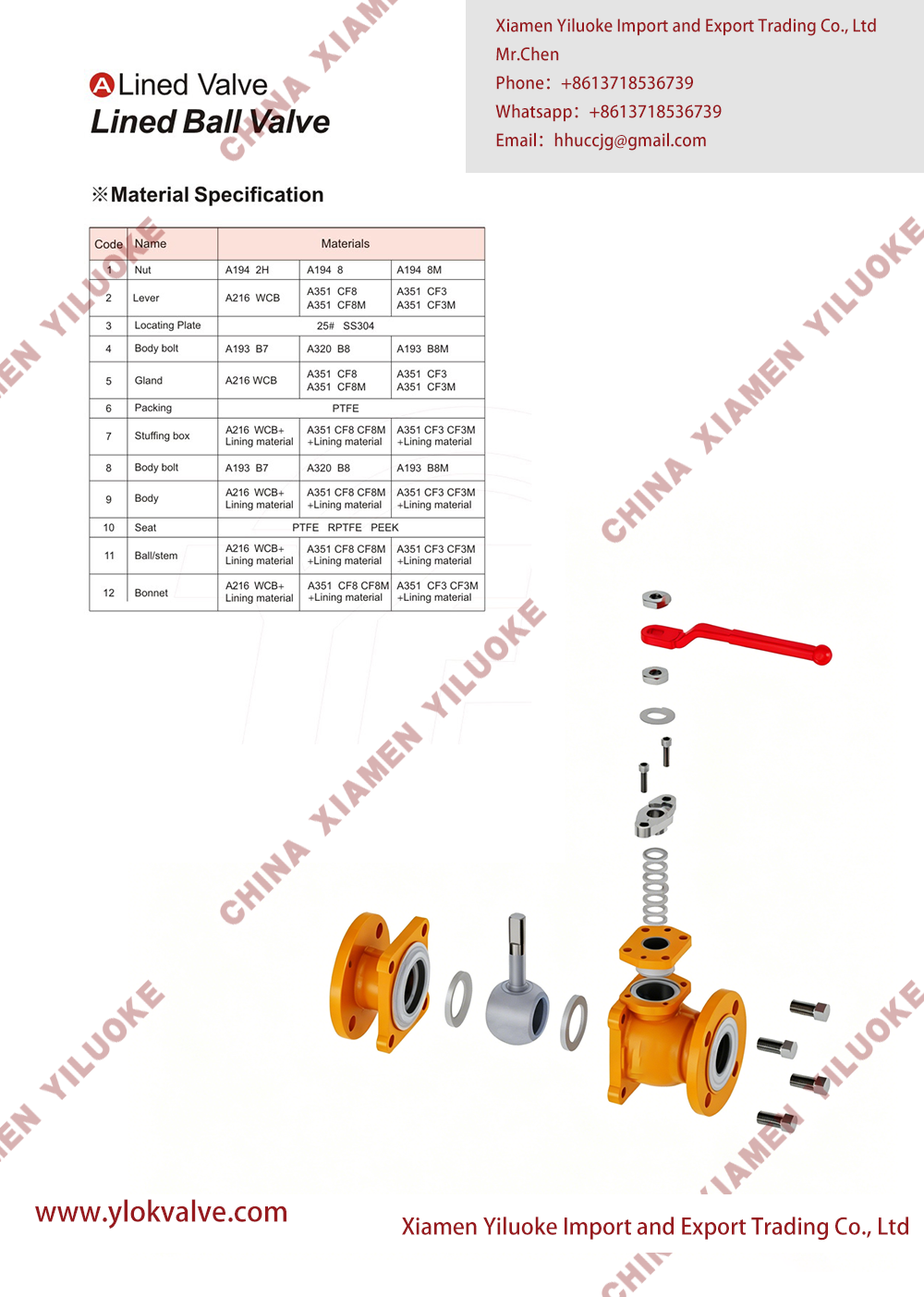 Technical Data of PTFE Lined Ball Valve