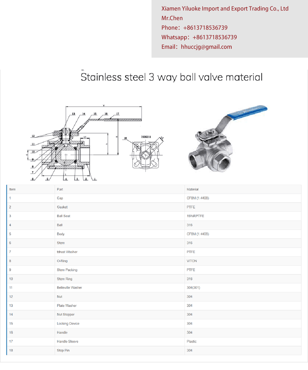 Main Materials of of 3 way Ball Valve