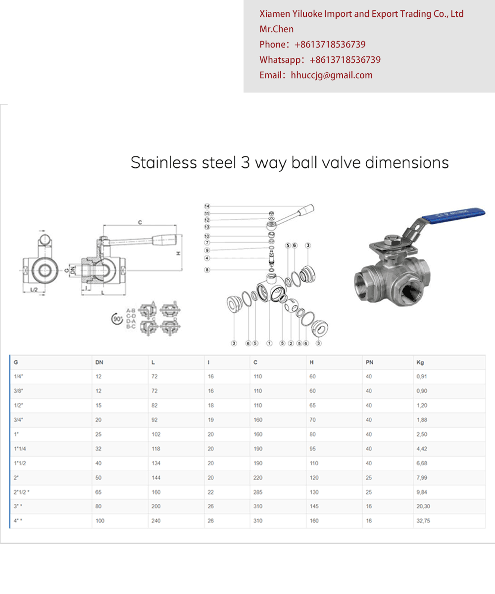 Technical Data of of 3 way Ball Valve