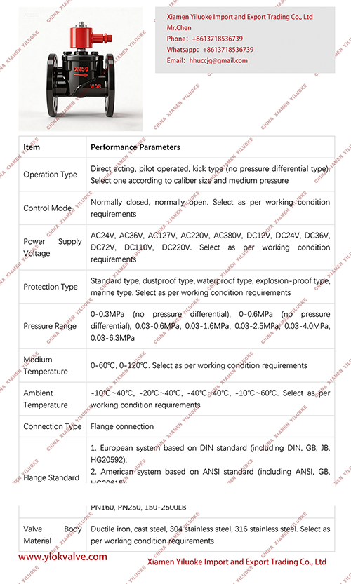 Technical Data of Flange Solenoid Valve