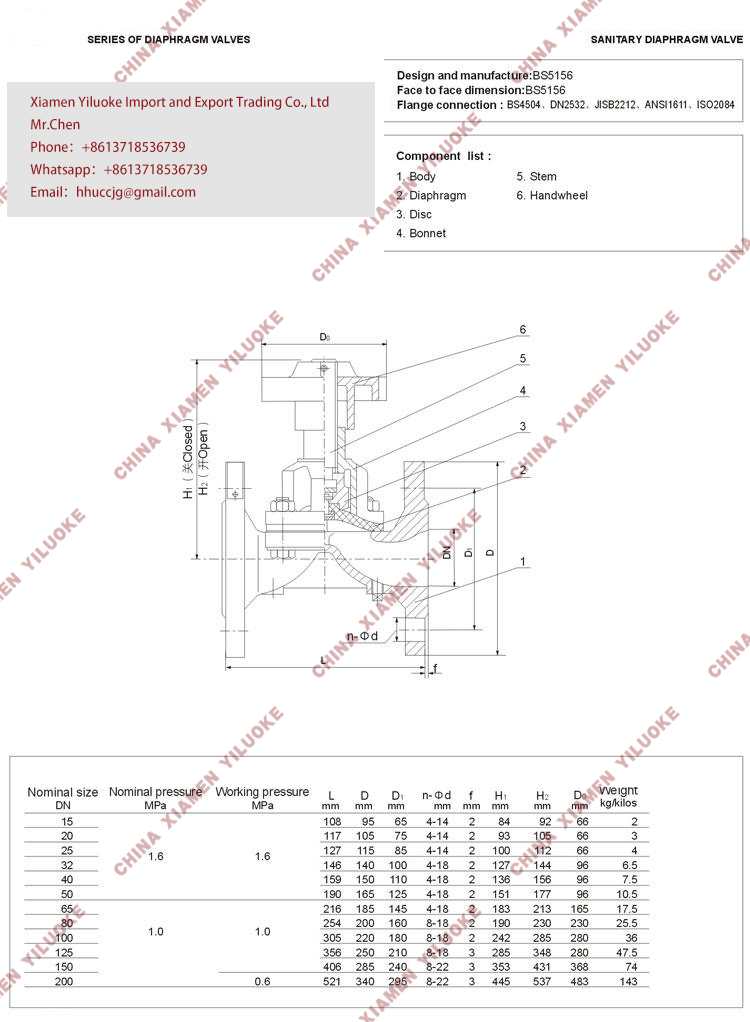 Technical Data of Stainless Steel Diaphragm Valve