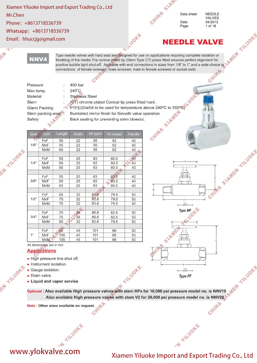 Technical of Female NPT Needle Valve