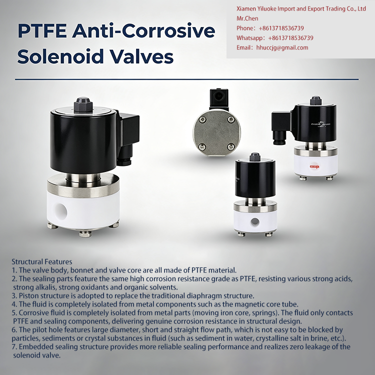 Data of PTFE Solenoid Valve