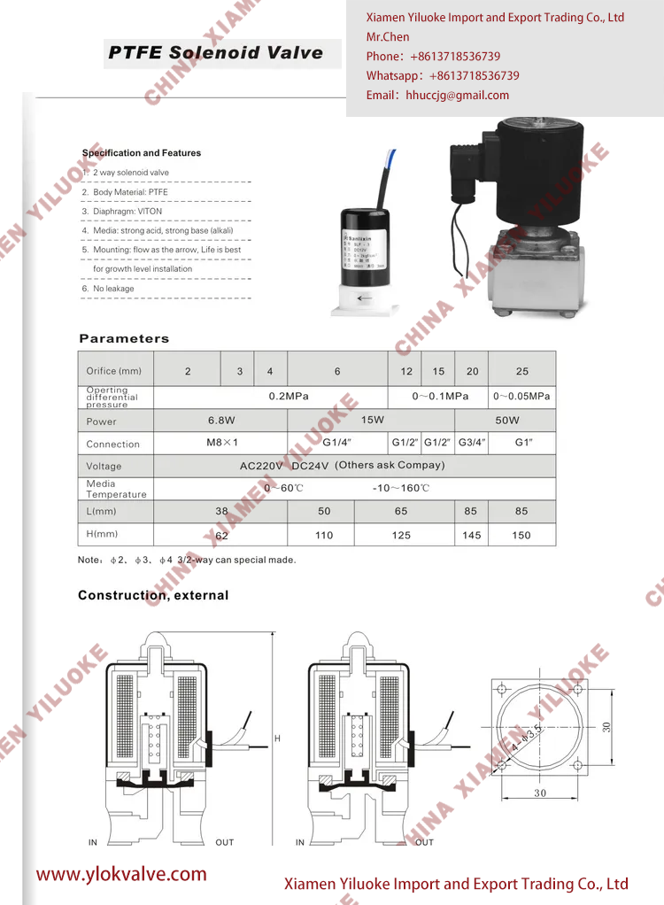 Technical Data of PTFE Solenoid Valve