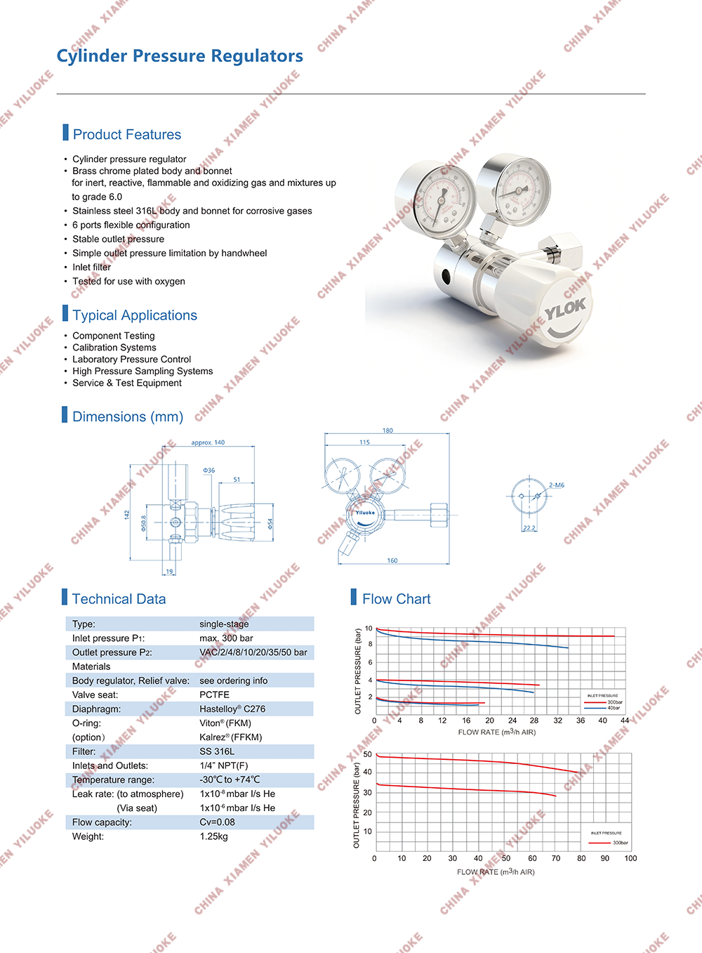 Technical Data of Nitrogen Gas Pressure Regulator