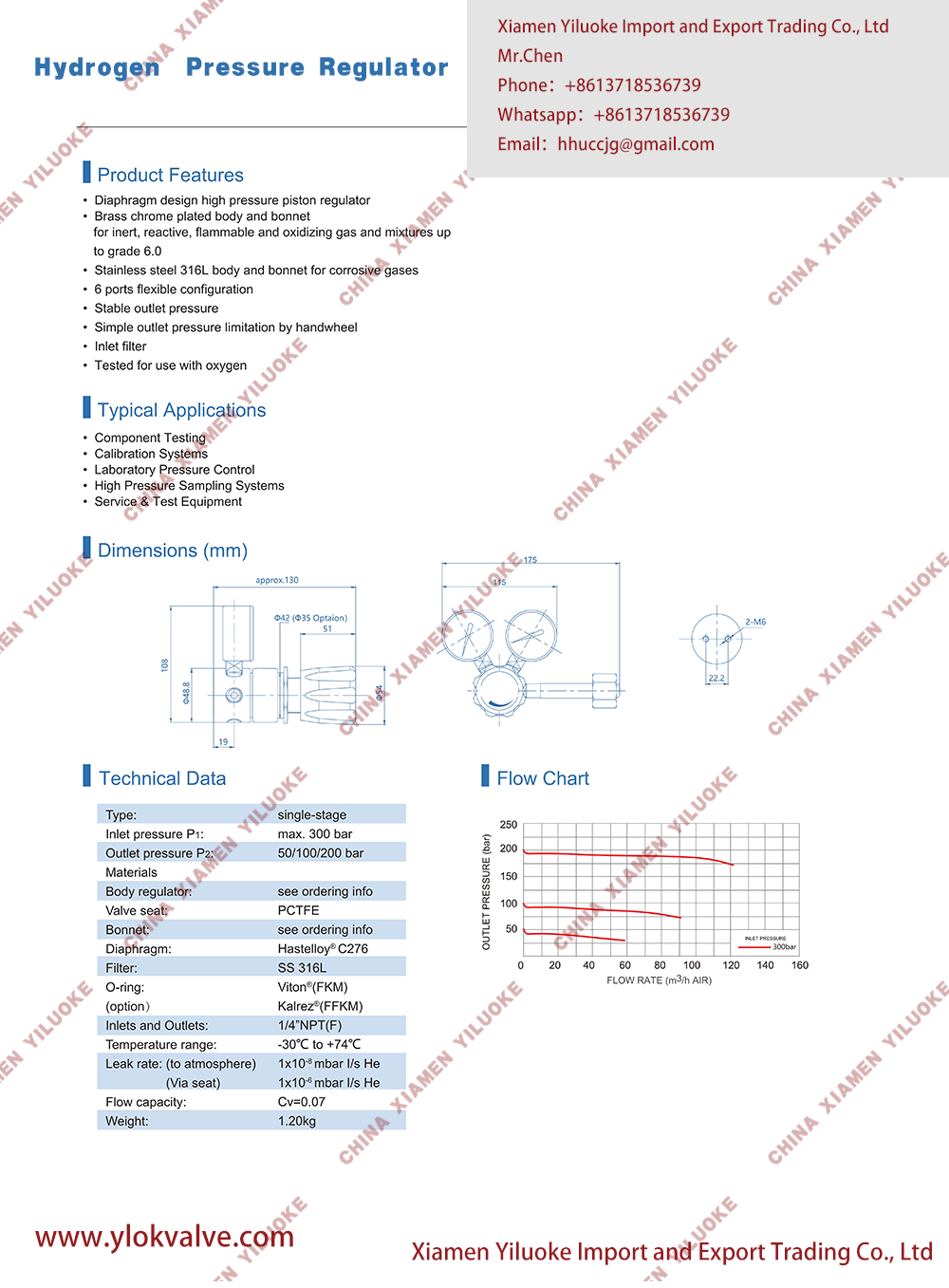 Technical Data of Hydrogen Pressure Regulator