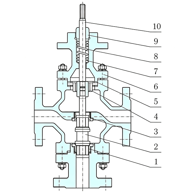 Structure of Electric 3 way Control Valve