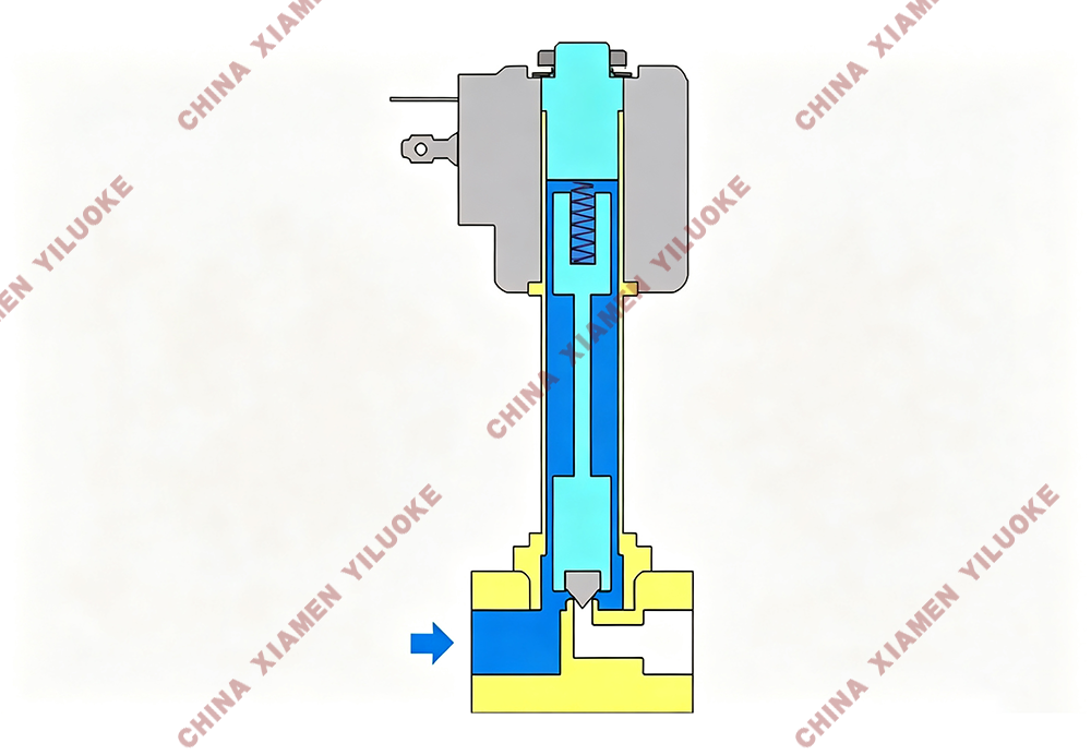 Working Principle of Cryogenic Solenoid Valve.webp
