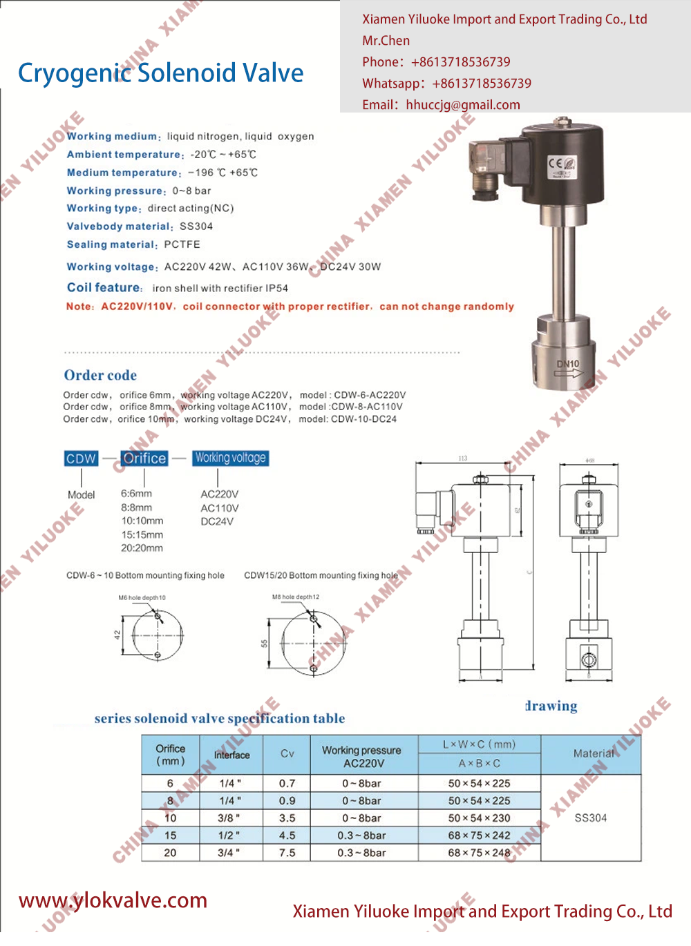 Technical Data of Cryogenic Solenoid Valve