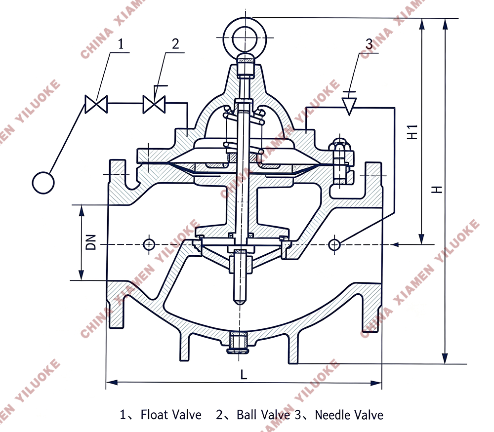 Structure of Remote Float Control Valve