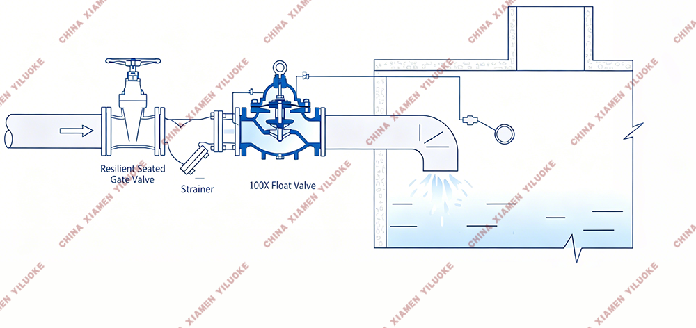 Installation Drawing of Remote Float Control Valve