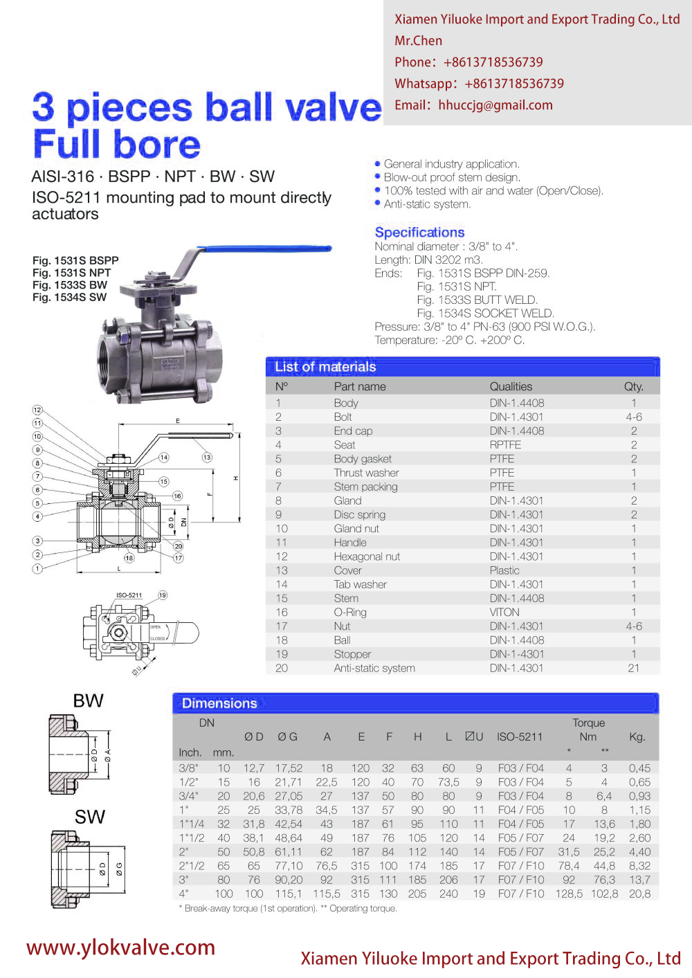Datasheet of 3 Piece Ball Valve.webp