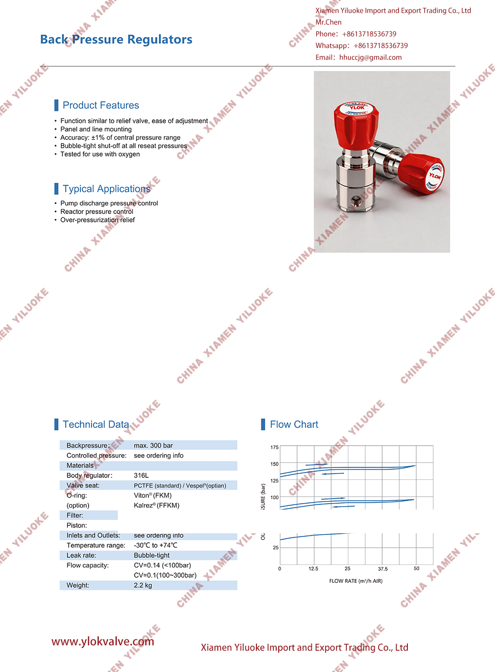Data Sheet of Hydrogen Back Pressure Regulator