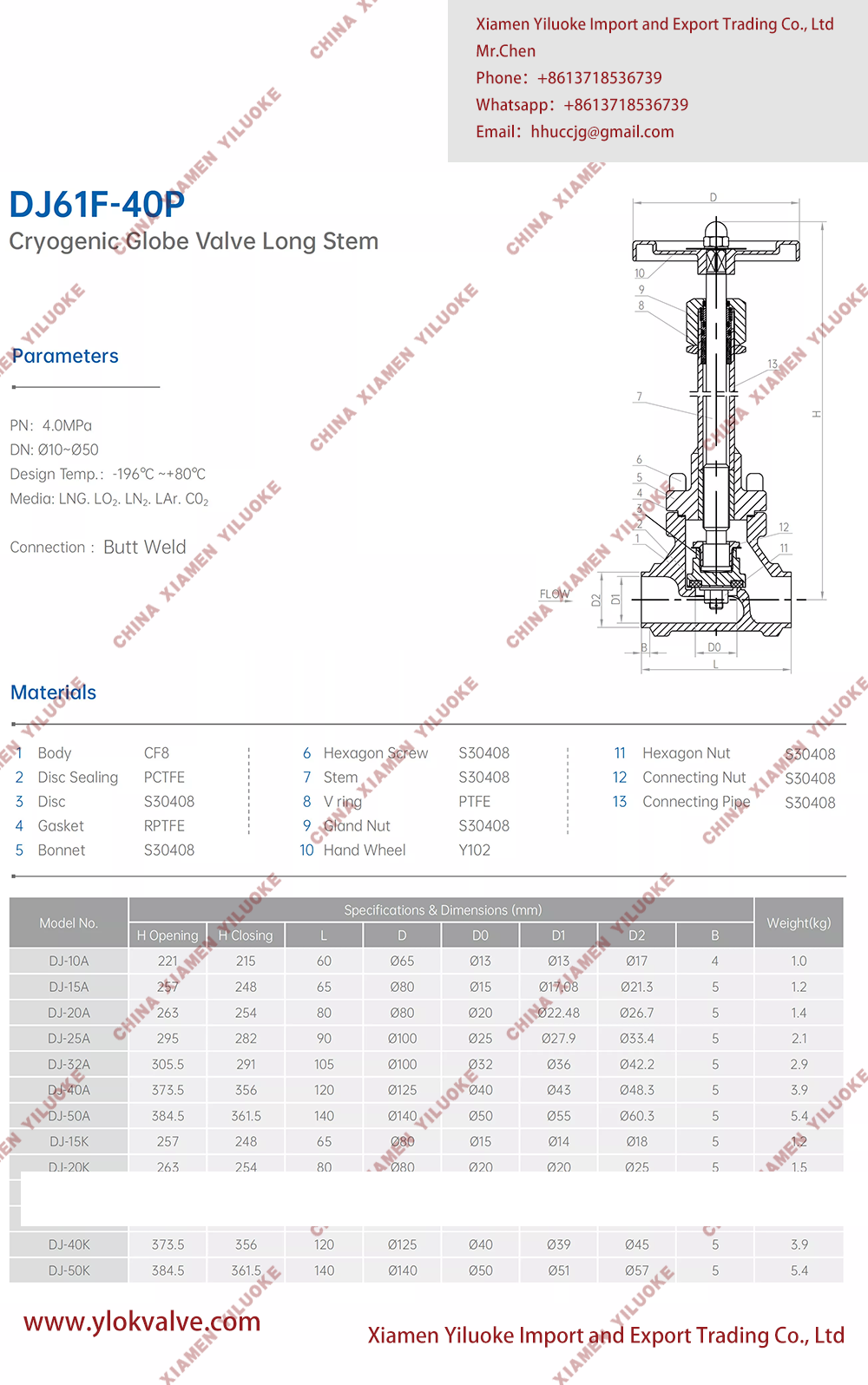 Data Sheet of Cryogenic Globe Valve