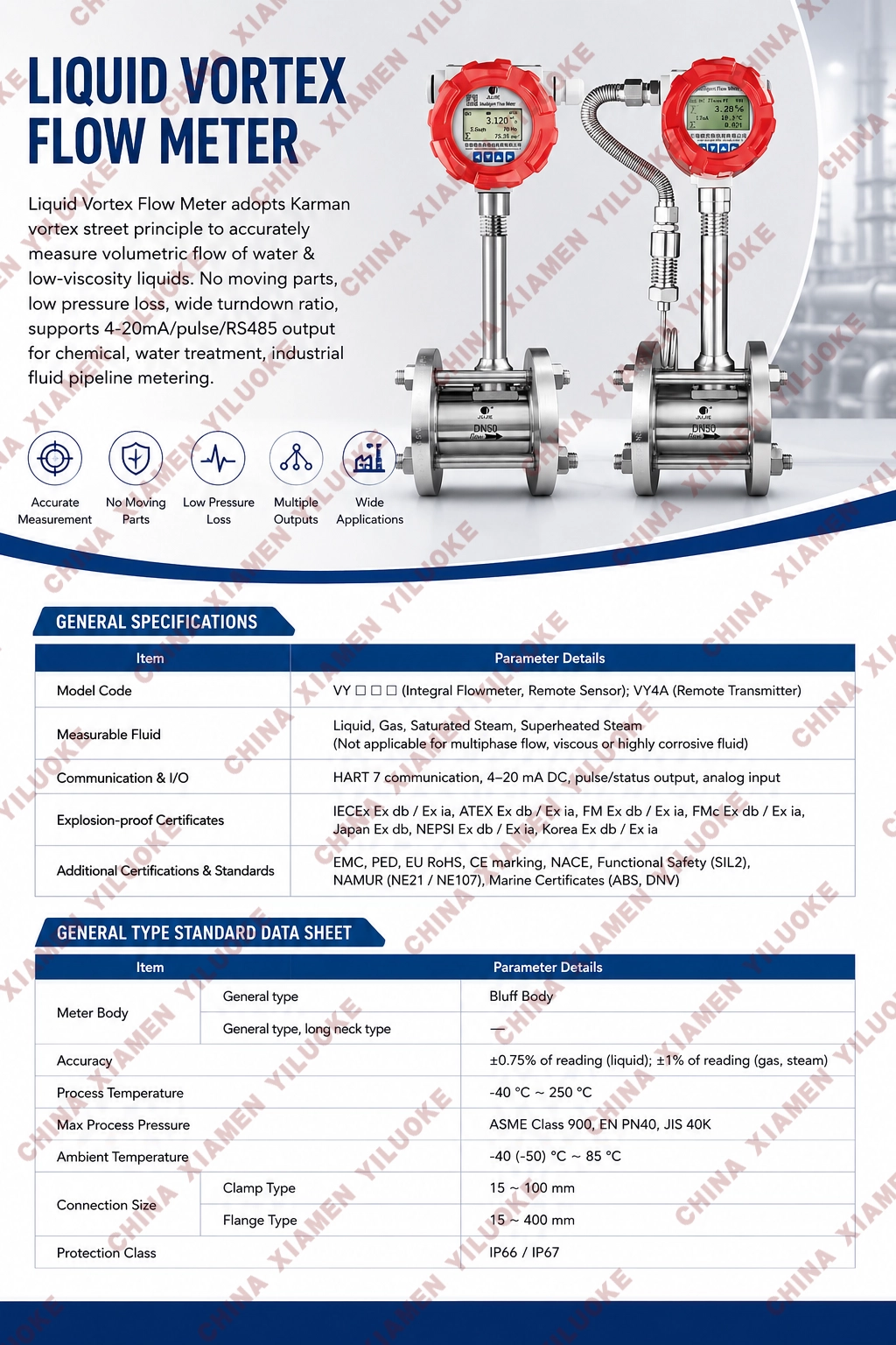 Data Sheet of Liquid Vortex Flowmeter