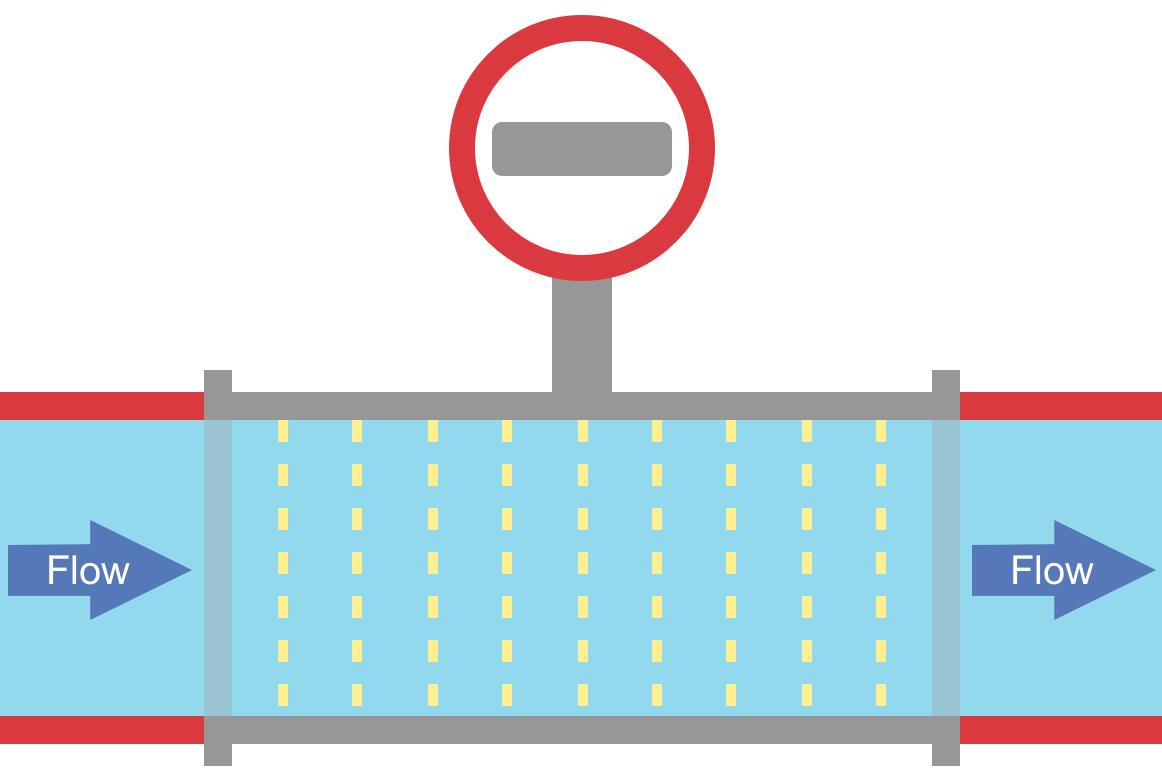 Electromagnetic-Flow-Meter.jpg