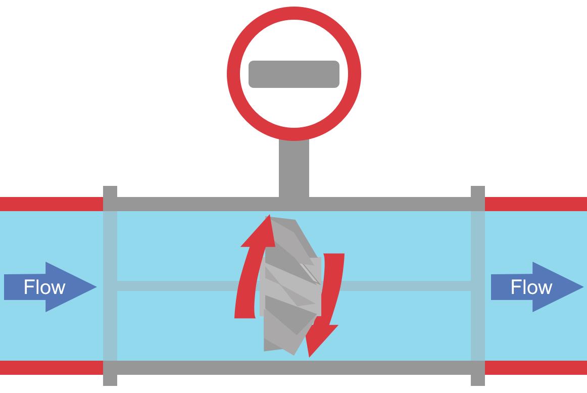 Turbine-Flow-Meter.jpg