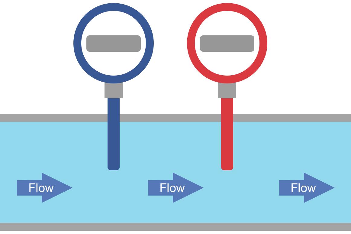 Thermal-Mass-Flow-Meter.jpg