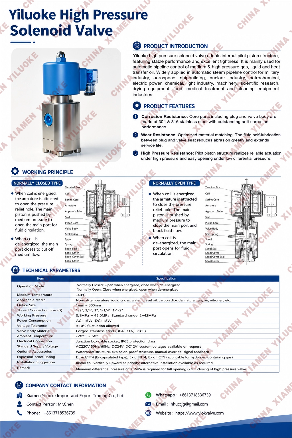 Data Sheet of High Pressure Solenoid Valve