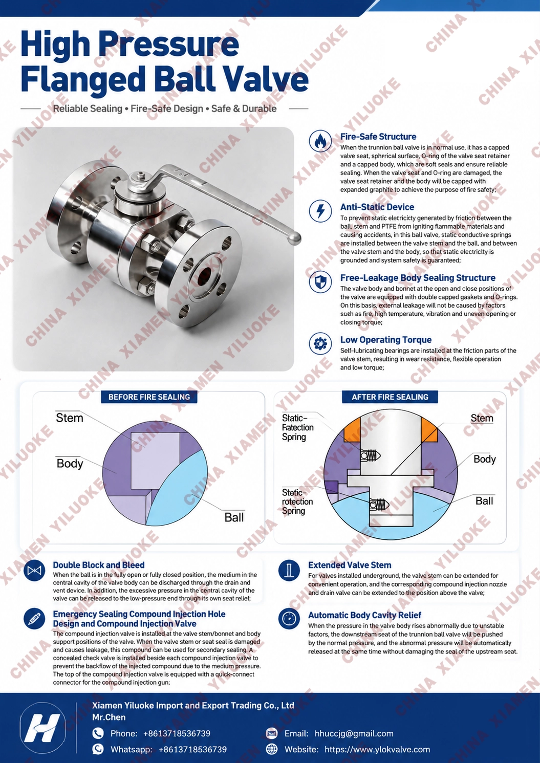Data Sheet of High Pressure Flange Ball Valve