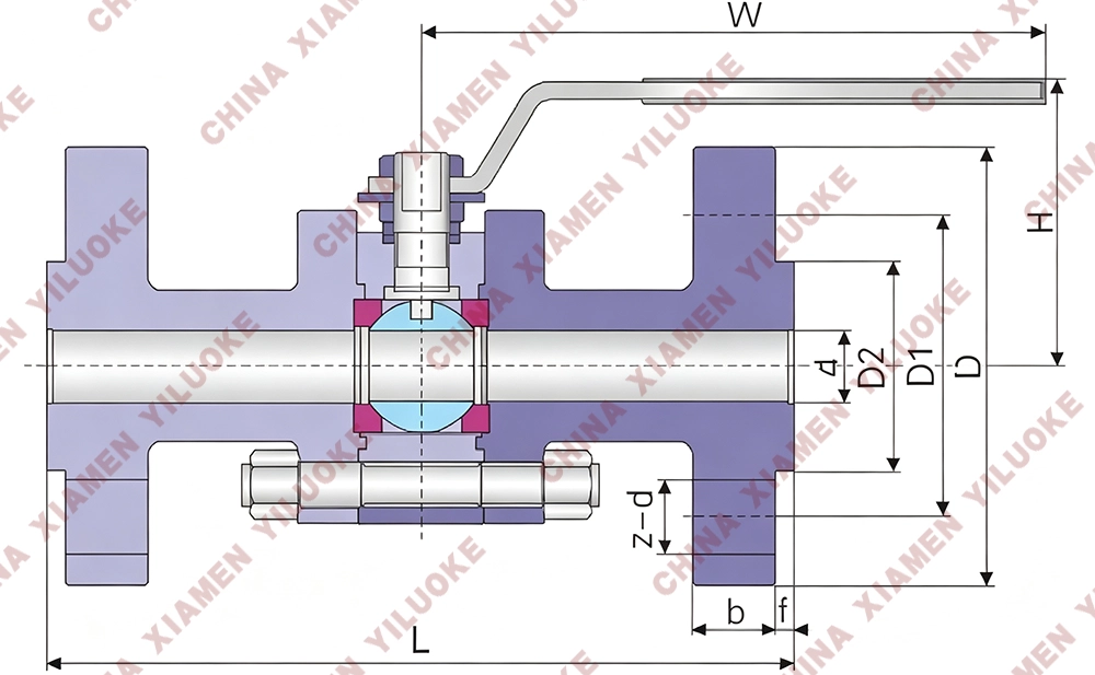3 PCS High Pressure Ball Valve