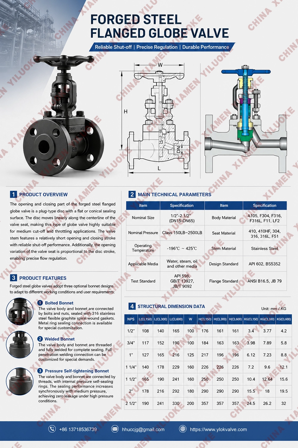 Data Sheet of Forged Steel Globe Valve.webp